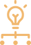 access